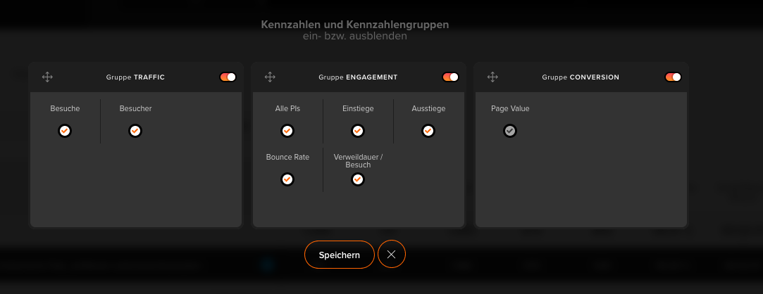 Ein- und Ausblenden von Kennzahlen